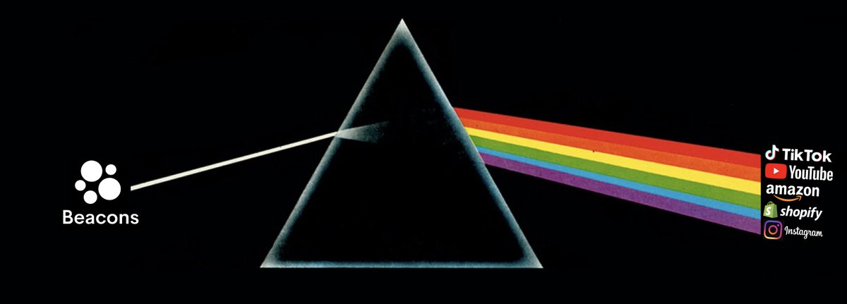 Companies like  @stir are being built to stitch together the backoffice for the multi-SKU creator, but they still have massive fragmentation in all of their user-facing customer profiles.Here's where the link-in-bio comes in.