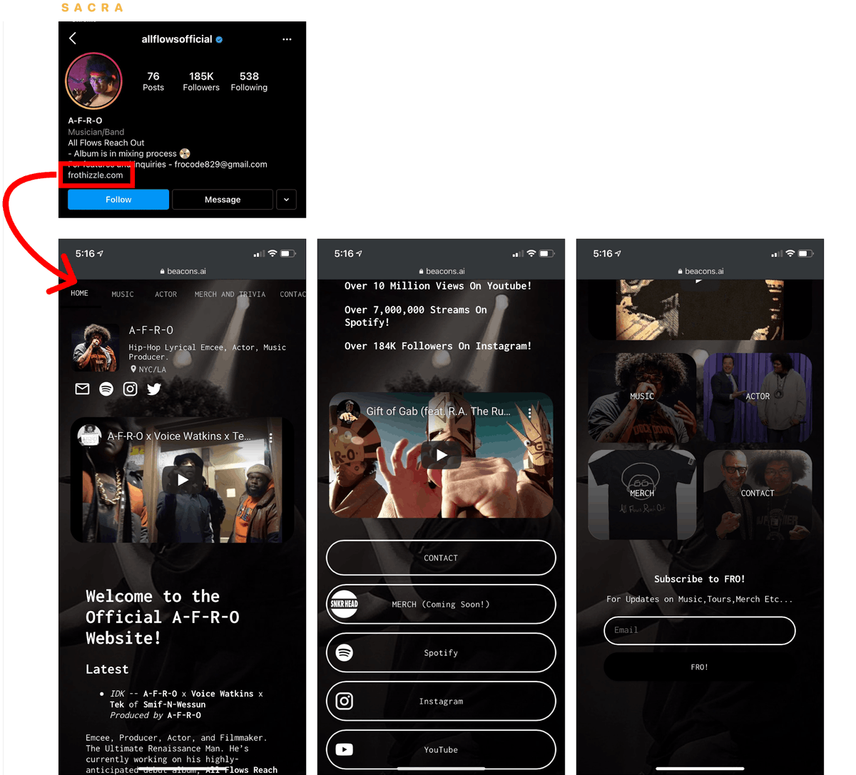 The link-in-bio routes users from a creator's profile on  @instagram to their merch store on  @shopify, to email capture, to donations on  @patreon and to content on other platforms like  @YouTube and  @Spotify.