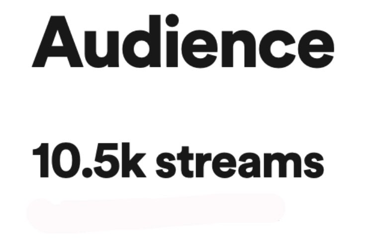 headroom tweet media