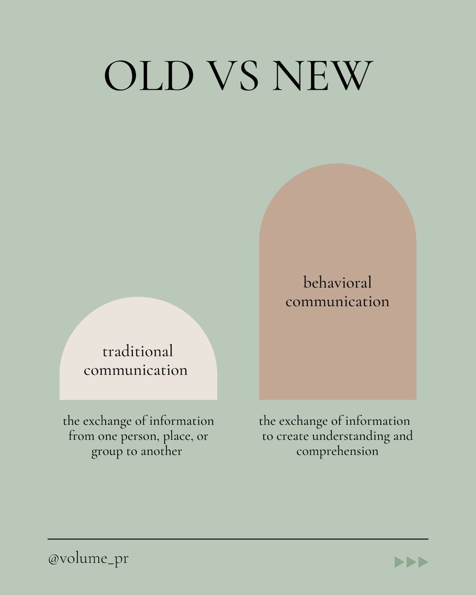 The point of #communication is to connect. That is why we are leading the Behavioral Communication movement, using #behavioralscience #behavioraleconomics and #neuroscience engagement insights to increase #understanding and connection. Communication is a science. Use it well.