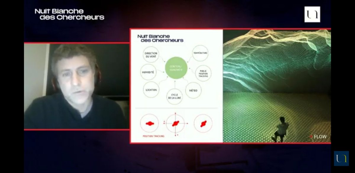JulieMorere's tweet photo. #NBC2021 Typhons, ouragans, cyclones / 2e conférence arts et sciences immersive / Secrets des algorithmes dévoilés  @UnivNantes @StereoluxLab @maotik et Baptiste Chantraine https://t.co/MXG8MQ4atQ