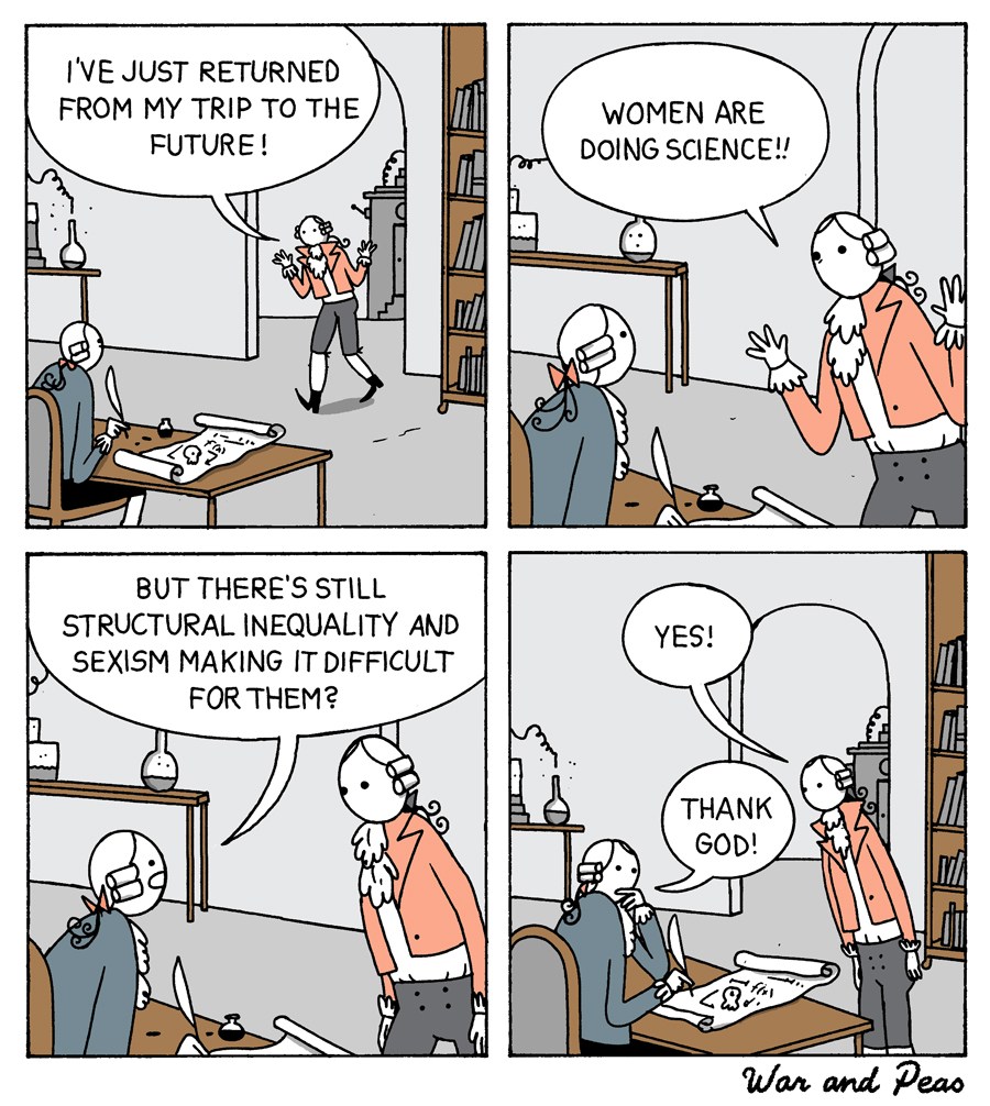 We are incredibly proud of all of the women involved in <a href="/BC_ActiveHealth/">Physical Activity for Precision Health Research</a>, producing groundbreaking research in physical activity and health!

They pave the way for so many of us following in their footsteps, as we strive for equality in science.