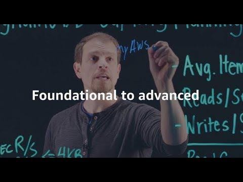 belmessova's tweet photo. Discover what people are saying about AWS Training and Certification. AWS customers and partners talk about what AWS Training and Certification means to their business and careers #AWSCertified #AWSTraining https://t.co/IGHiU2fNV7 https://t.co/zuYEbxe5Gu