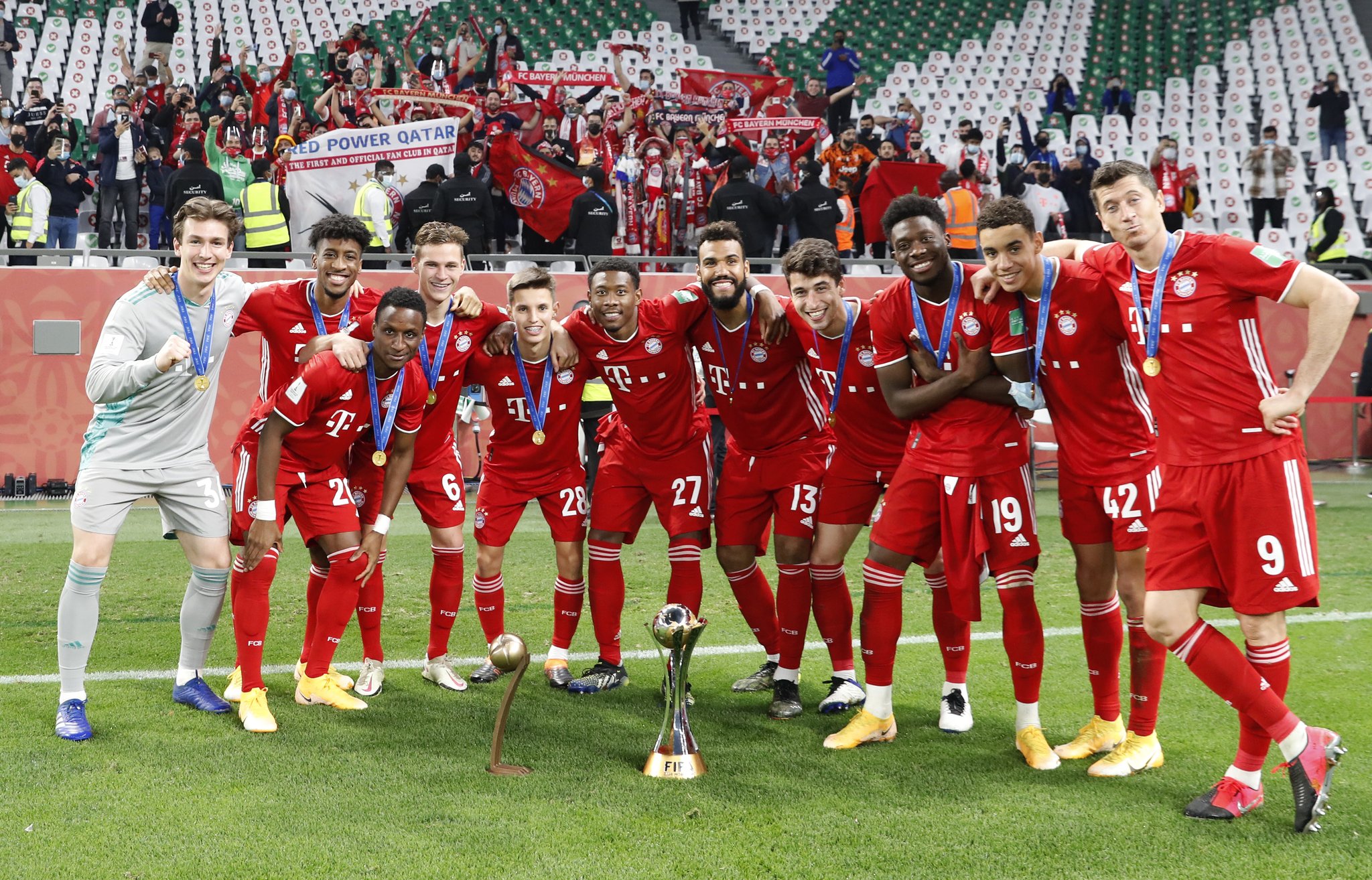 Футбольные клубы мира