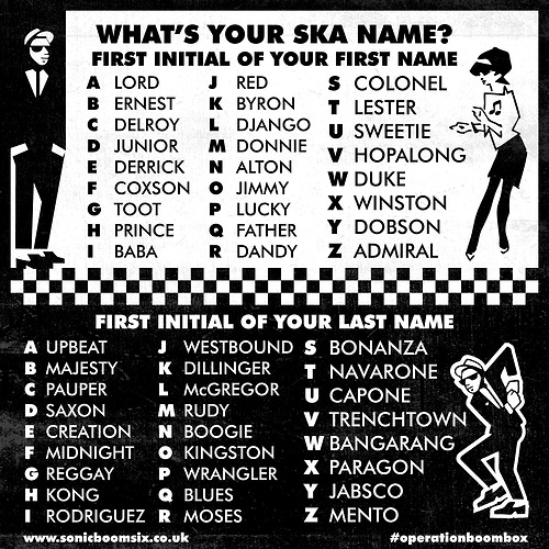 The English Beat What S Your Ska Name Rudies Django Dillinger At Your Service The English Beat What S Your Ska Name Rudies Django Dillinger At Your Service