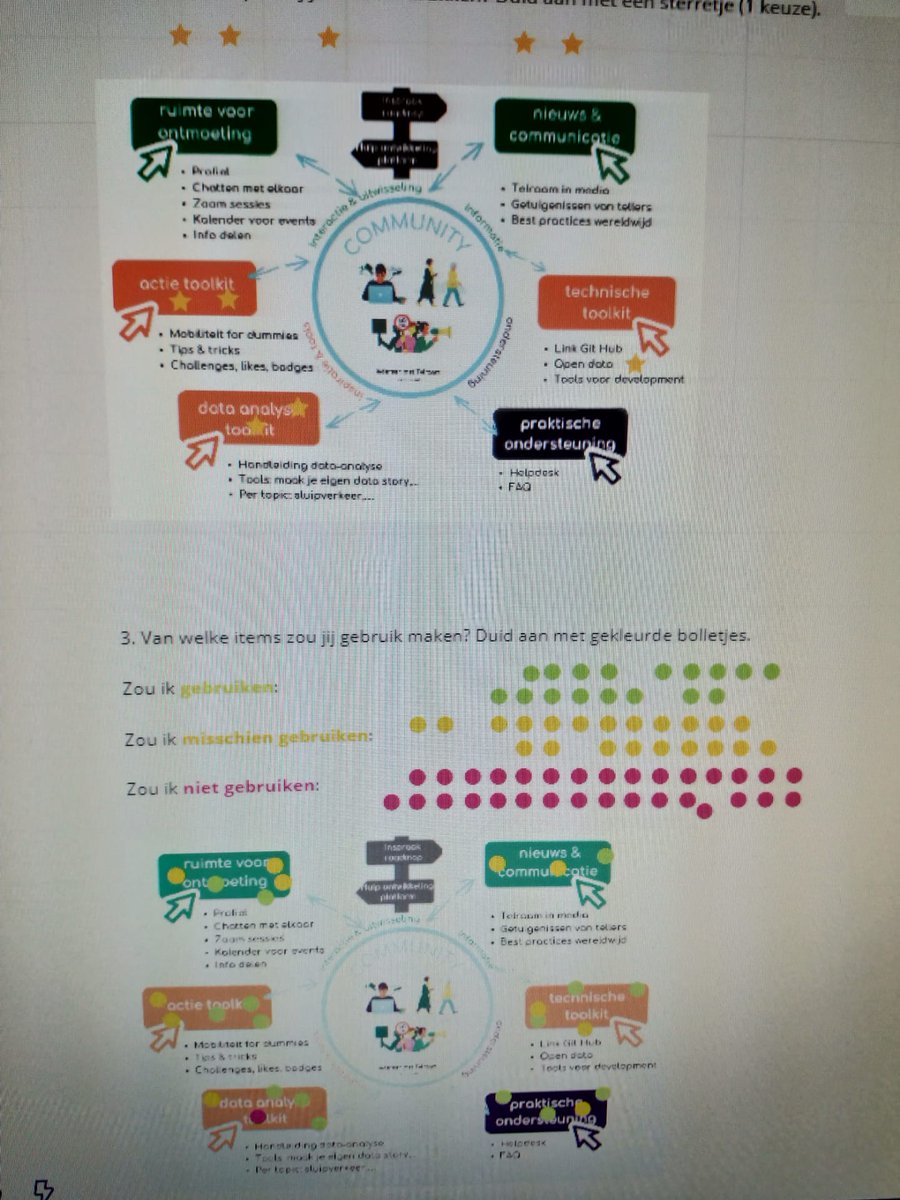 TelraamTelraam's tweet photo. In de maak: een Telraam platform voor alle tellers van om straks de wereld nog wat harder te veroveren met een enthousiaste community! #SamenStraffer https://t.co/E021LI0zzC