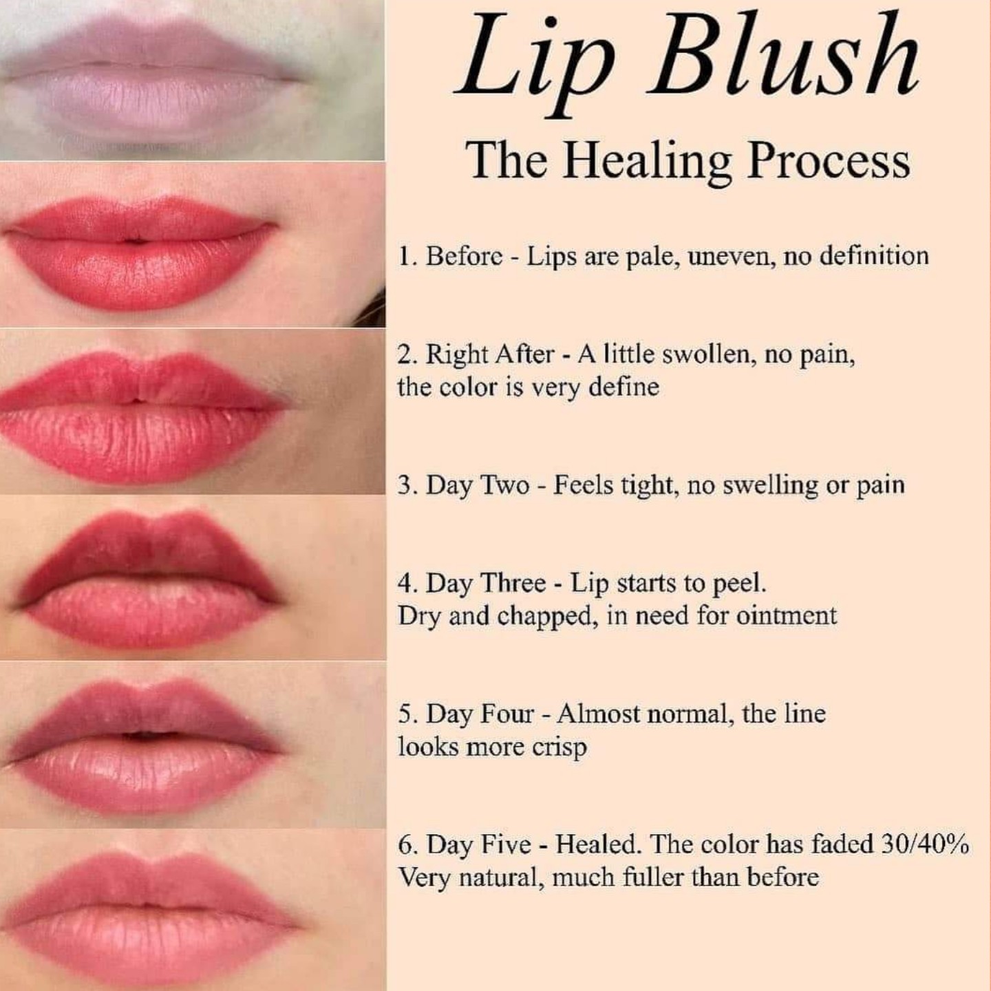 Kansas City Beauty Solutions on Twitter "Here is an example of lip
