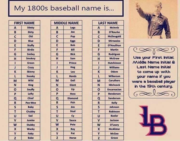 RoFlo's tweet photo. Me: Peewee Joe Martin 

What’s yours 1800s #baseball name?

(I saw this in a fb group. Not sure who to credit 🤷🏻‍♂️) https://t.co/MrUeBO1ipJ