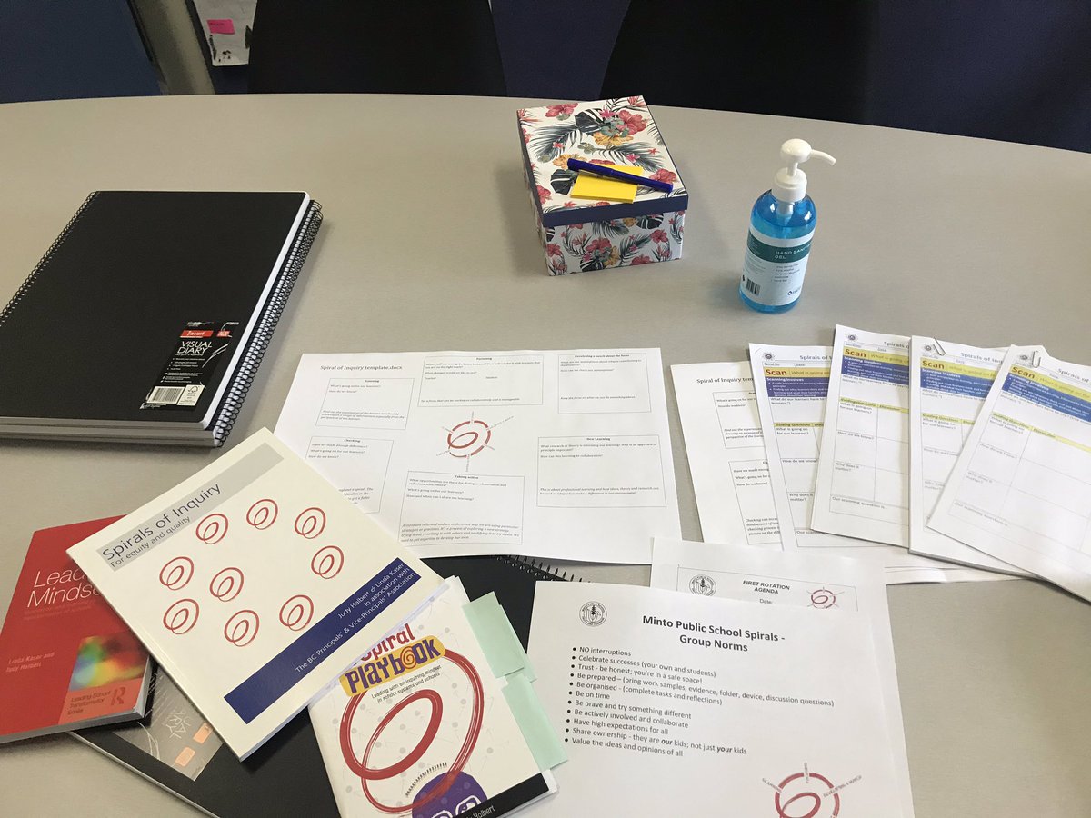 Here we go! #marvellousminto about to begin our Spirals journey. Everyone is a learner. I’m excited! <a href="/NOII_NSW_Aust/">NOII NSW + AEN</a> #inquiry #spiralsofinquiry <a href="/_iEndo/">Karen Endicott</a> <a href="/newk71/">Michael Newcombe</a>