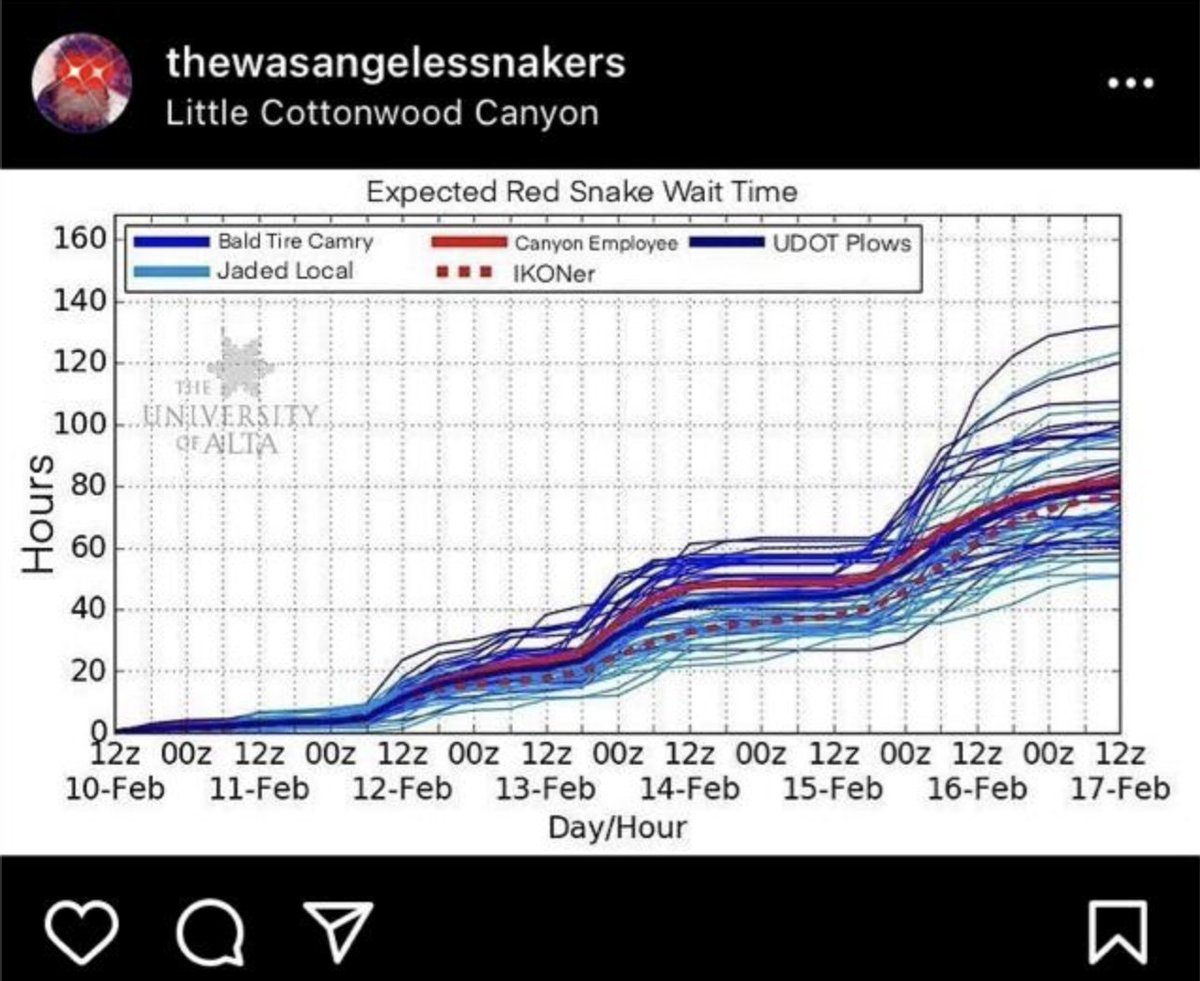 Jim Steenburgh tweet media