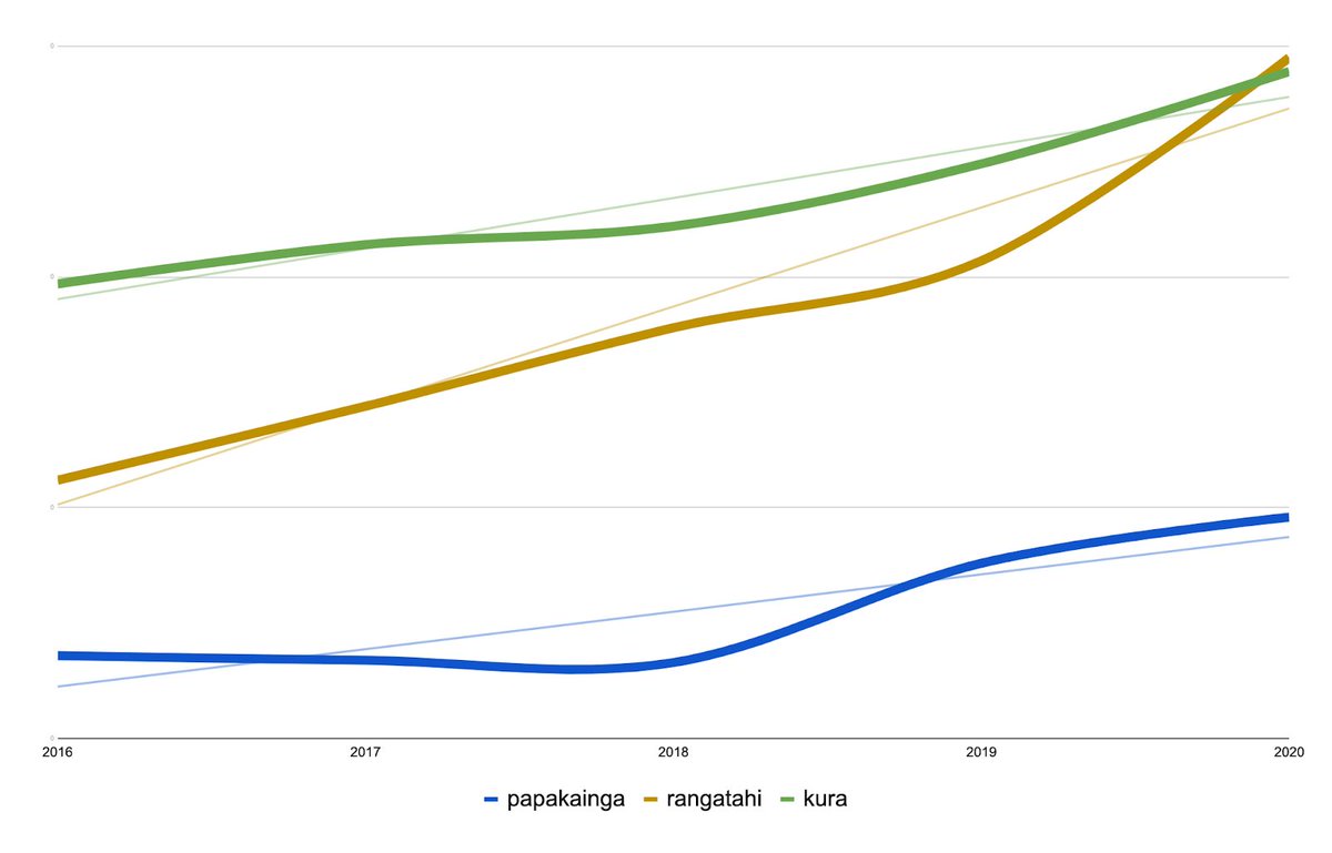 Fuseworks Media tweet media