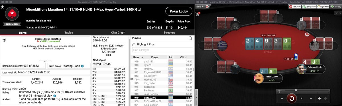 Cardschat Weekly $300 Freeroll Password Pokerstars Cardschat Weekly $300 Freeroll Password Pokerstars
