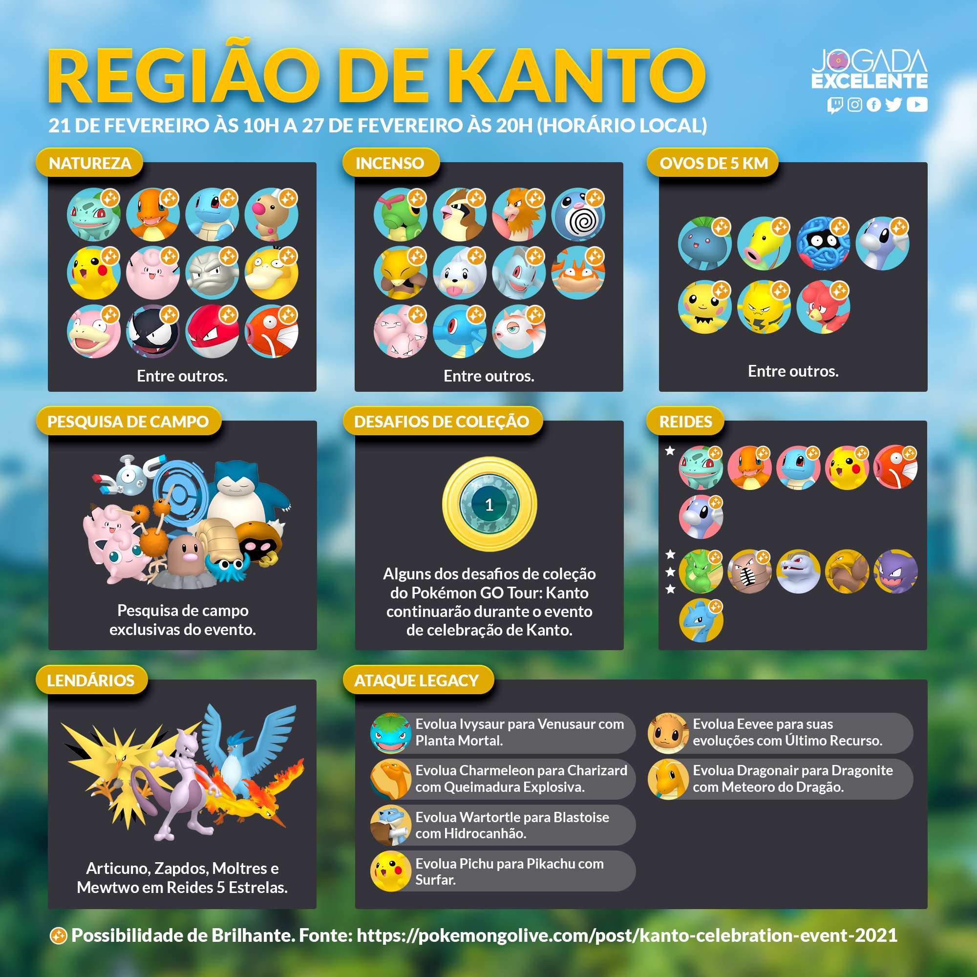 Tudo o que vocês precisam saber antes do Pokémon GO Tour: Kanto!