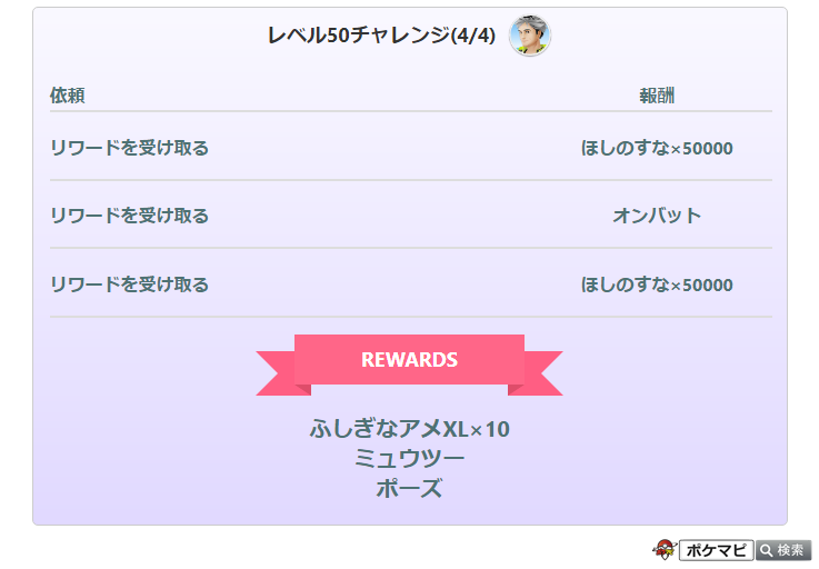 ポケモンgo攻略情報 ポケマピ レベル50チャレンジ の4枚目 最終ページ の内容が確認されています リワードを受け取る ほしのすな リワードを受け取る オンバット リワードを受け取る ほしのすな ふしぎなアメxl 10 ポケモンgo攻略情報 ポケマピ レベル50チャレンジ の4枚目 最終ページ の内容が確認されています リワードを受け取る ほしのすな リワードを受け取る オンバット リワードを受け取る ほしのすな ふしぎなアメxl 10