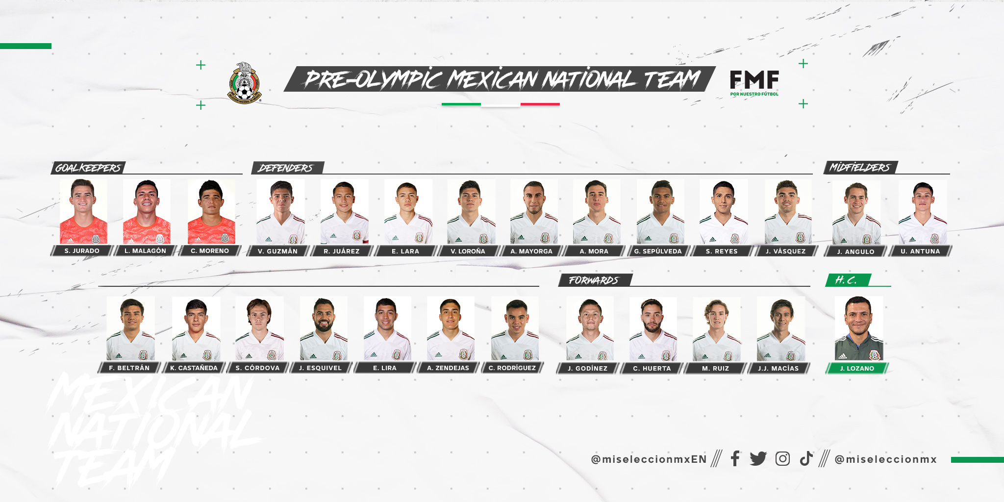Mexican National Team On Twitter U23 This Is Our Roster Called Up By Our Hc Jaime Lozano To Work At The Mnt S Training Facilities Ahead Of Olympic Qualifying Pasionyorgullo