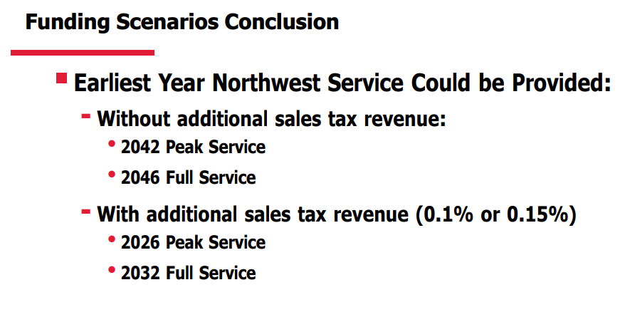 So when will RTD have the money for it? Gonna be awhile, unless voters approve higher taxes.