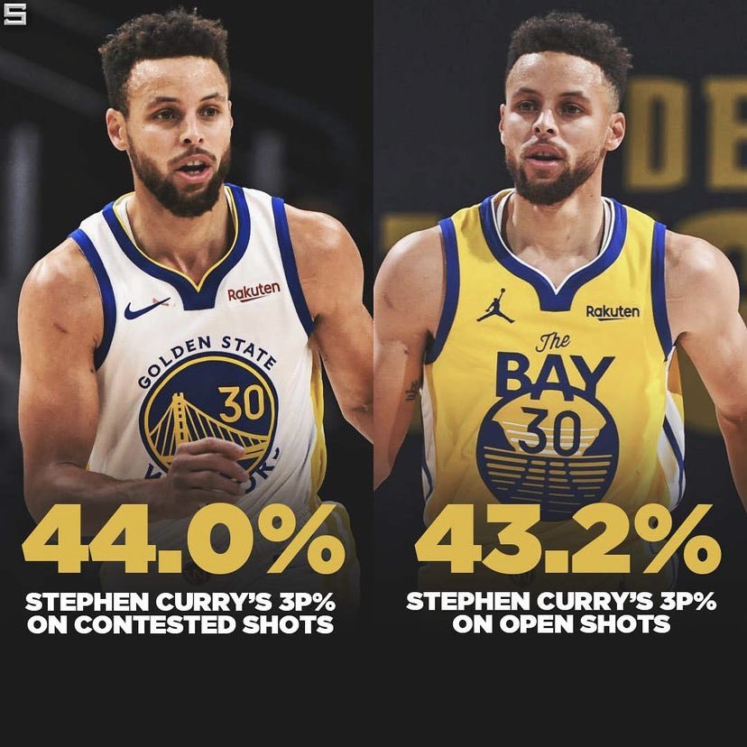 TheHoopsDigest's tweet photo. No wonder why Max Kellerman wanted Iggy on the open shot. This stat says it all 🤷‍♂️ https://t.co/8P6a1zGYf8