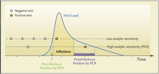 Sean C. Lucan, MD tweet media
