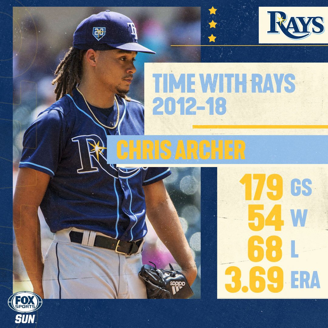 FanDuelSN_Rays's tweet photo. From 2012-18, Chris Archer was a @RaysBaseball stalwart. Now he’s back home 😍! #RaysUp https://t.co/549GMQwabh