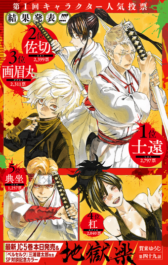 Hell's paradise on X: Here are the 2 annual popularity polls of Jigokuraku  // Hell's paradise  / X