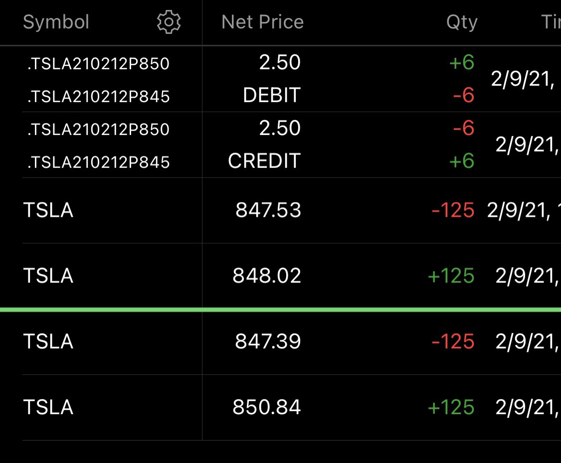 TradesbyVini's tweet photo. 5 Trades.
4 Wins.
1 Loss.
Quick trades on $CGC, $HTBX & $KALV at market open.
Alerted $TSLA & $SPX.
#TW0E #DayTrading #SPY #TSLA #CGC #HTBX #KALV https://t.co/GdRBnaT5kN