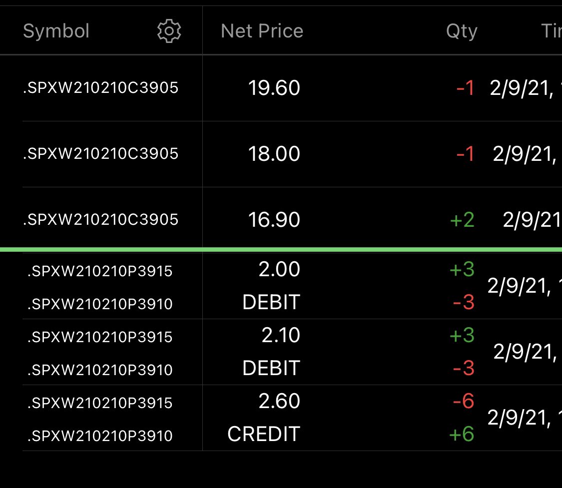 TradesbyVini's tweet photo. 5 Trades.
4 Wins.
1 Loss.
Quick trades on $CGC, $HTBX & $KALV at market open.
Alerted $TSLA & $SPX.
#TW0E #DayTrading #SPY #TSLA #CGC #HTBX #KALV https://t.co/GdRBnaT5kN