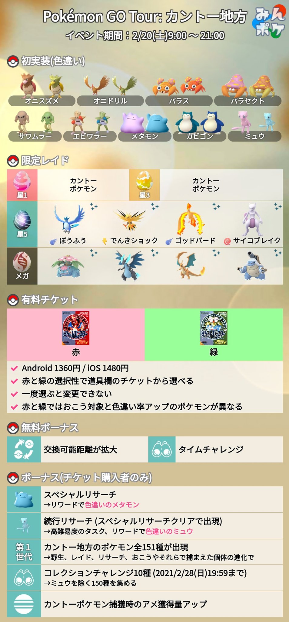 ポケモンgo攻略 みんポケ Pokemon Go Tour カントー地方の詳細が発表されました 時間帯毎に原作の街や場所 をテーマにした5つのブロックに分け特定のポケモンが出現 最後の2時間はすべてのブロックのポケモンが出現 続行リサーチの最後で色違い