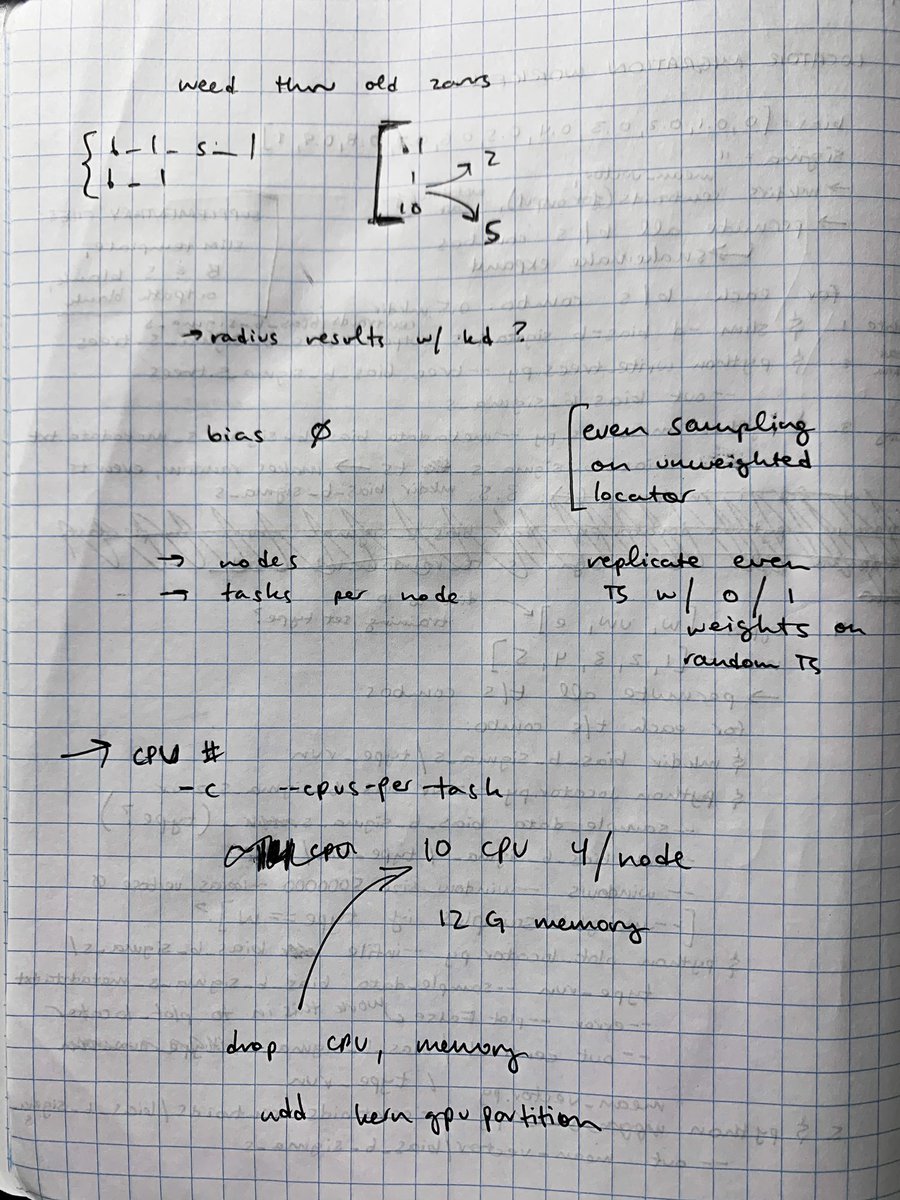 how it started vs. how it’s going