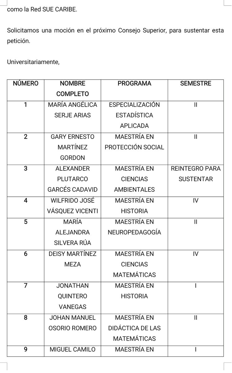 Garyernesto's tweet photo. Más de 90 estudiantes de programas de postgrados radicamos el día de hoy una peticion ante el CSU de @udeatlantico en la que solicitamos alivio económico de 1.5 SMLMV para todos los estudiantes de postgrados por la emergencia sanitaria. @elsanoguerabaq https://t.co/vl6OxX9VoO