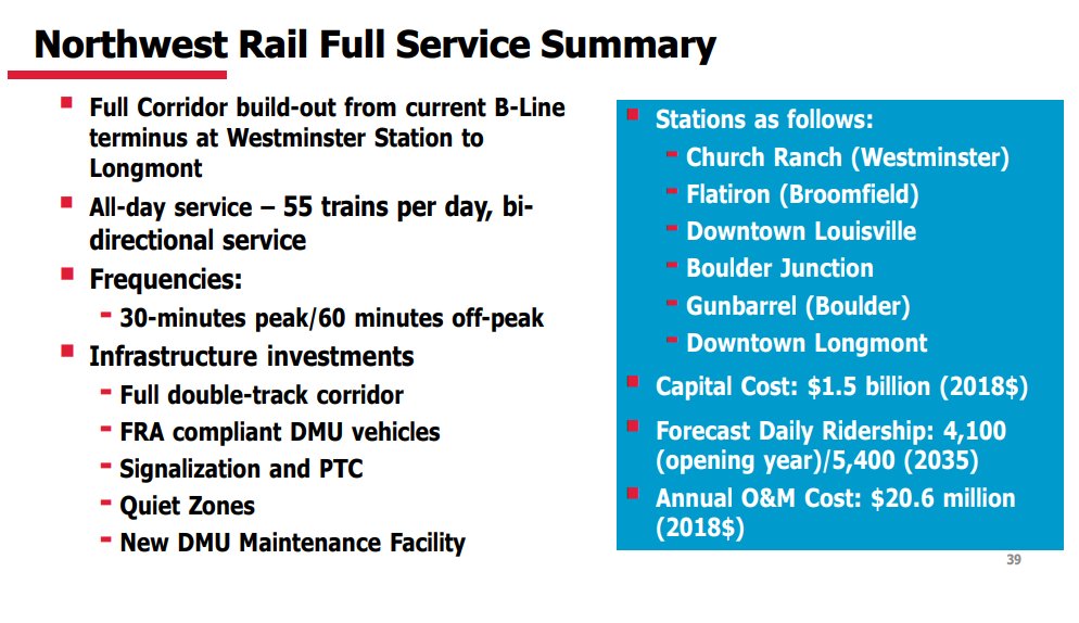 Of course that's changed since 2010. Here's the most recent look: