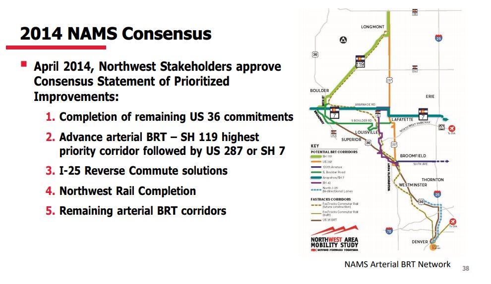 In 2014, after it became clear that the train wasn't coming anytime soon, all the NW area governments agreed to prioritize US36 upgrades and some new BRT lines (none of which exist yet):