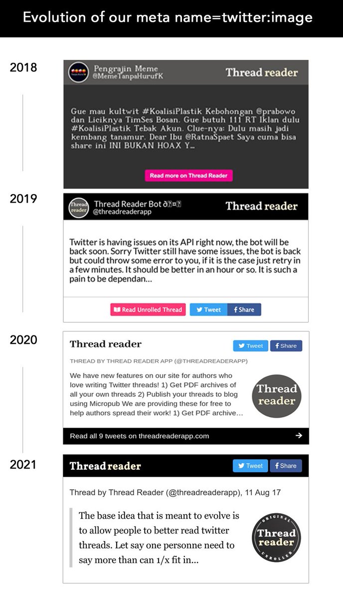 Thread by @MerDarte on Thread Reader App – Thread Reader App