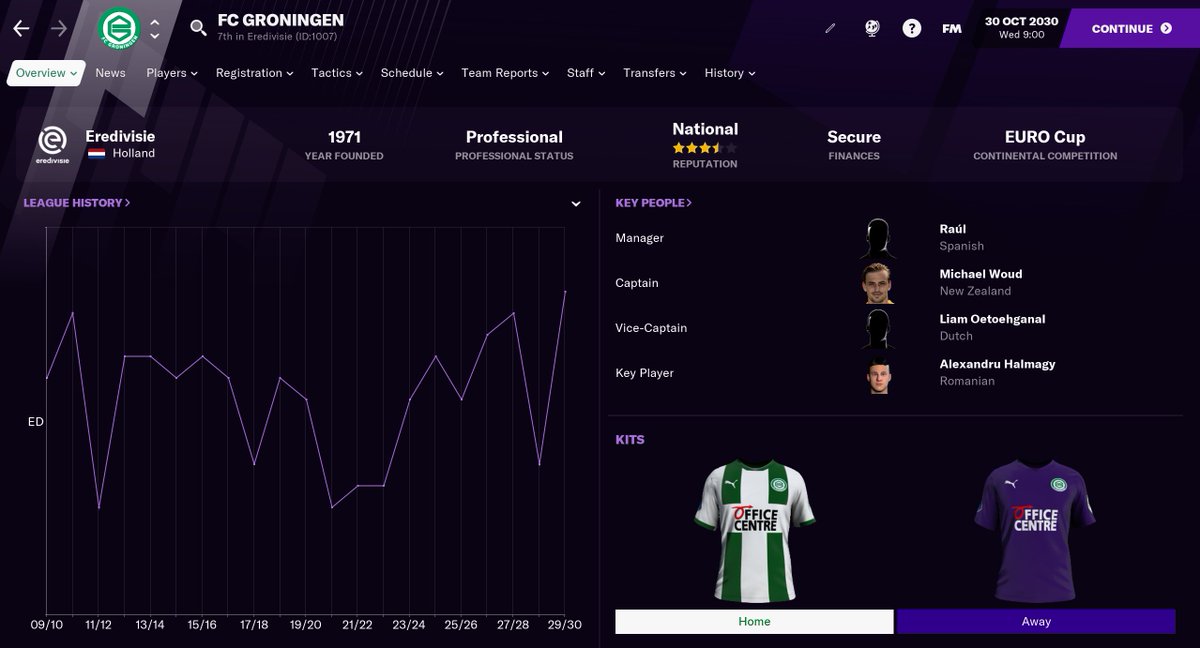 Both Raul and Arjen Robben are managers in my league. Nothing else to say, just thought that was lovely