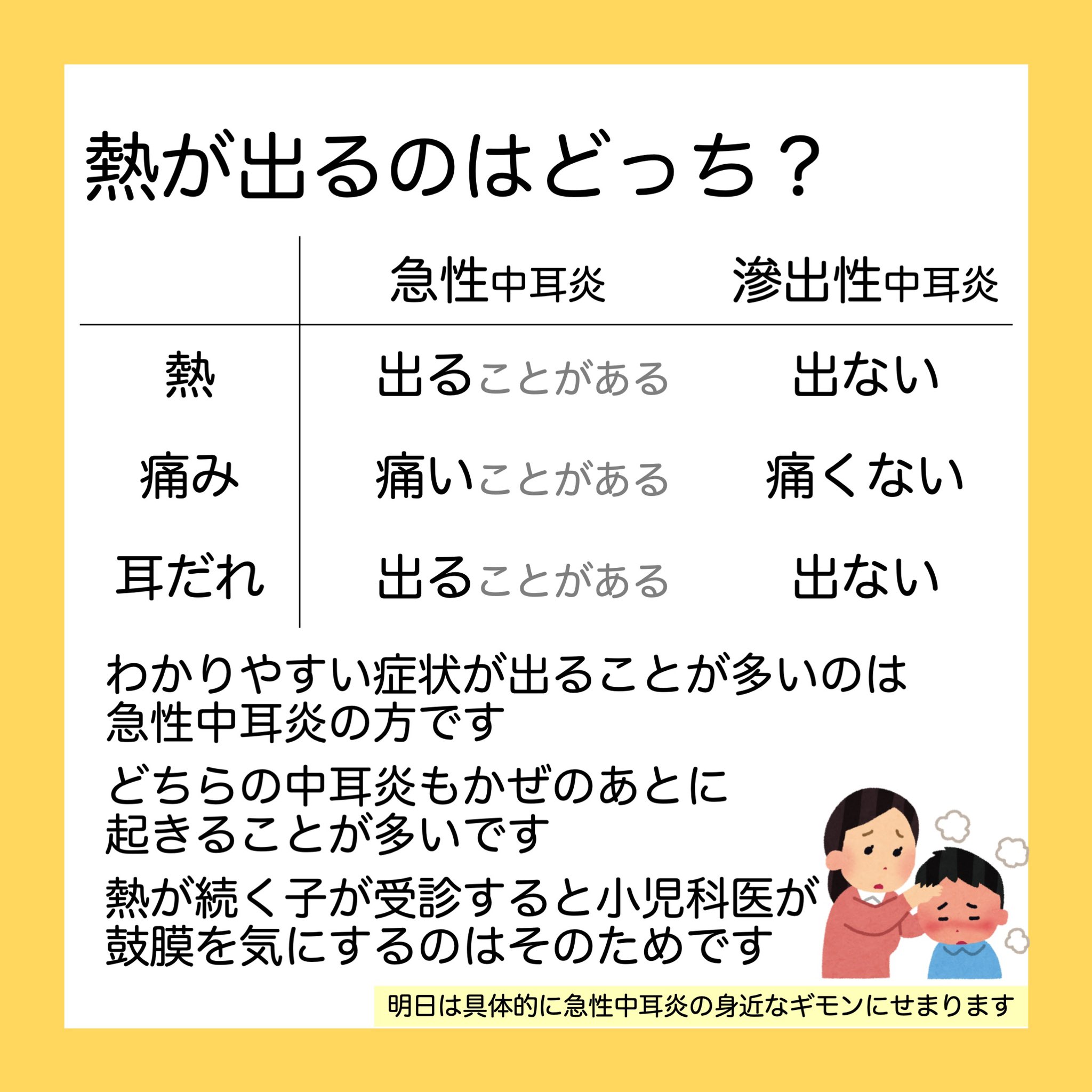 急性中耳炎 Twitter Search Twitter