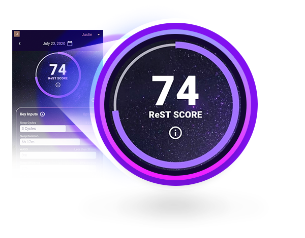 restperformance's tweet image. ReST Score: A snapshot of your previous night’s sleep, ReST©’s AI Inside™ technology aggregates all of your sleep data into one easy to understand score, on a scale of 0-100.

How did you score last night?