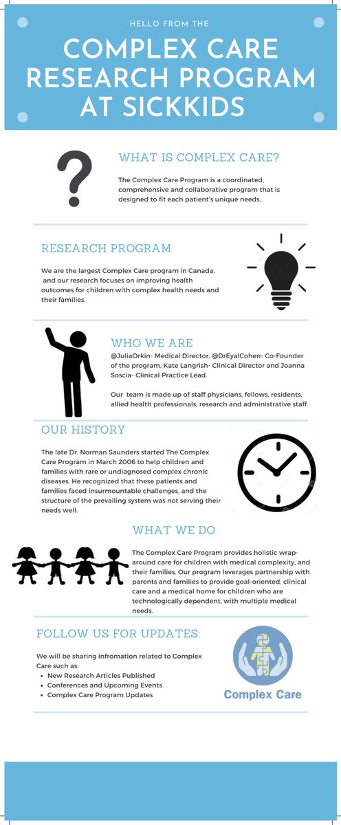 SickKids Complex Care Research Program tweet media