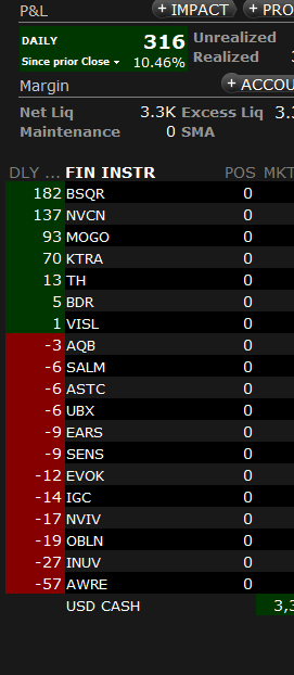 ZealousTrading's tweet photo. thanks @DansGamePoker and @timothysykes just hit my new best day ever made $316 today had to amazing trades today one was $BSQR in at $6.44 out at $7.71 defiently need to re enter on these plays and in $NNVC $2.1 out at $2.381 https://t.co/nR70bKPrJi