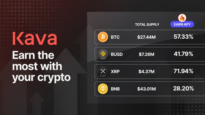 Kava Sri Lanka tweet media