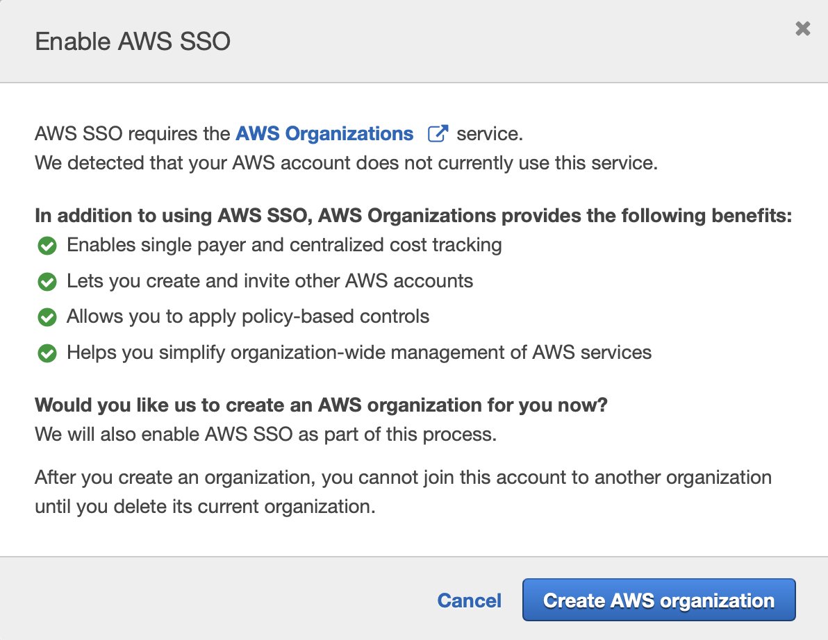 So SSO requires Organizations. Hell with it, Organization of One inbound.