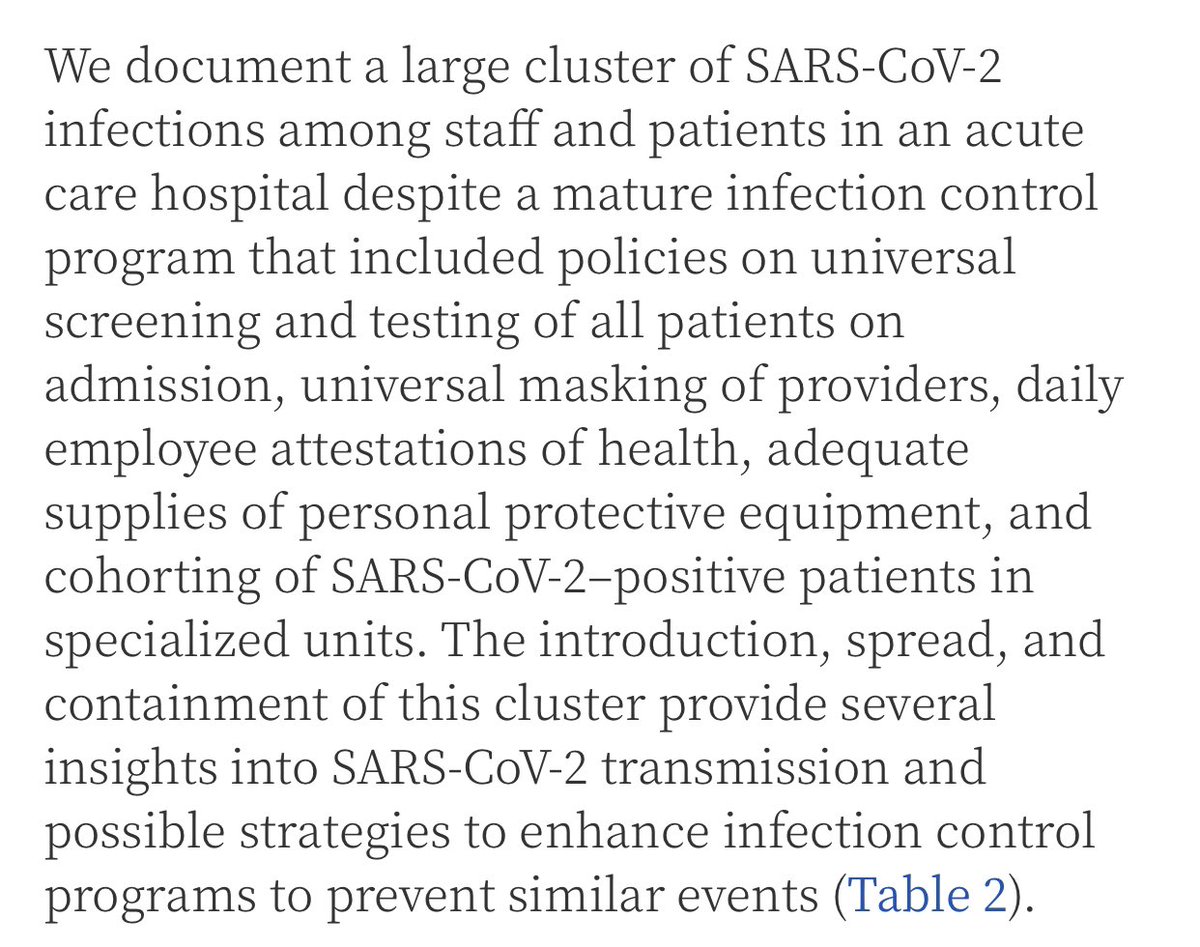 3/ The infection control team & overall program at our hospital is awesome. They are among the smartest people I know. And despite all of the protective measures in place, transmission & a serious  #covid19 cluster still happened.