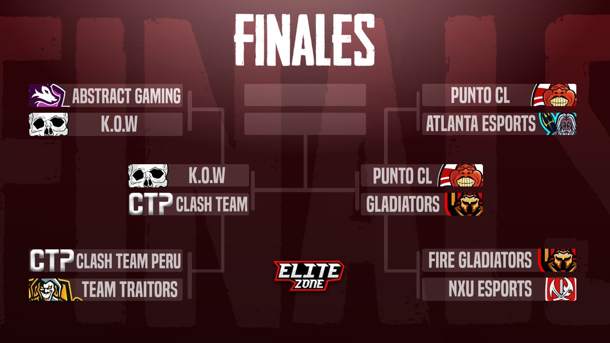 Elite ZONE tweet media