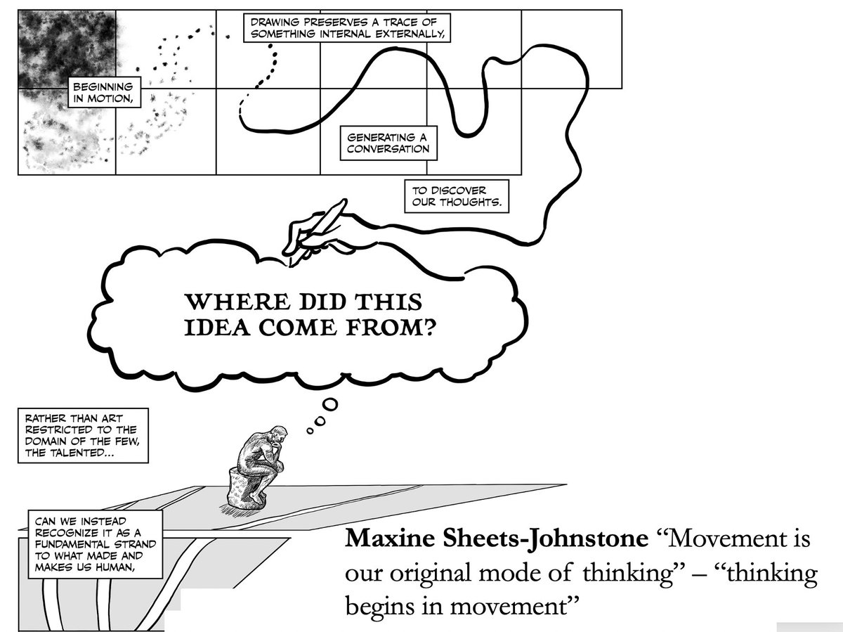 some related things I shared in class that day:  @RobGMacfarlane via Ingold on R Long's A Line Made by Walking,  @NearSitedMonkey: on movement as language's core, M.Sheets-Johnstone: Movement as our original mode of thinking, Klee: a line is a dot that went for a walk... 2/3