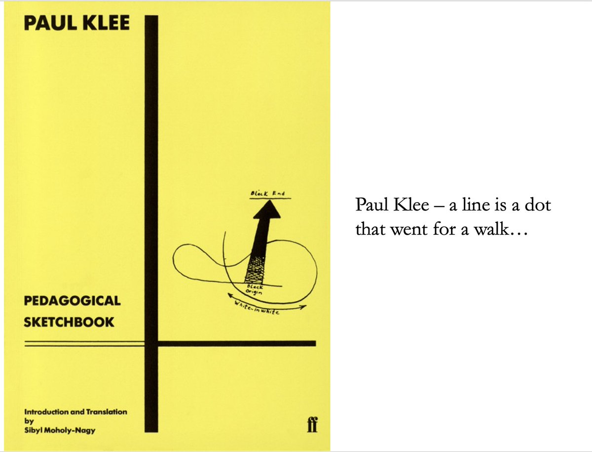 some related things I shared in class that day:  @RobGMacfarlane via Ingold on R Long's A Line Made by Walking,  @NearSitedMonkey: on movement as language's core, M.Sheets-Johnstone: Movement as our original mode of thinking, Klee: a line is a dot that went for a walk... 2/3
