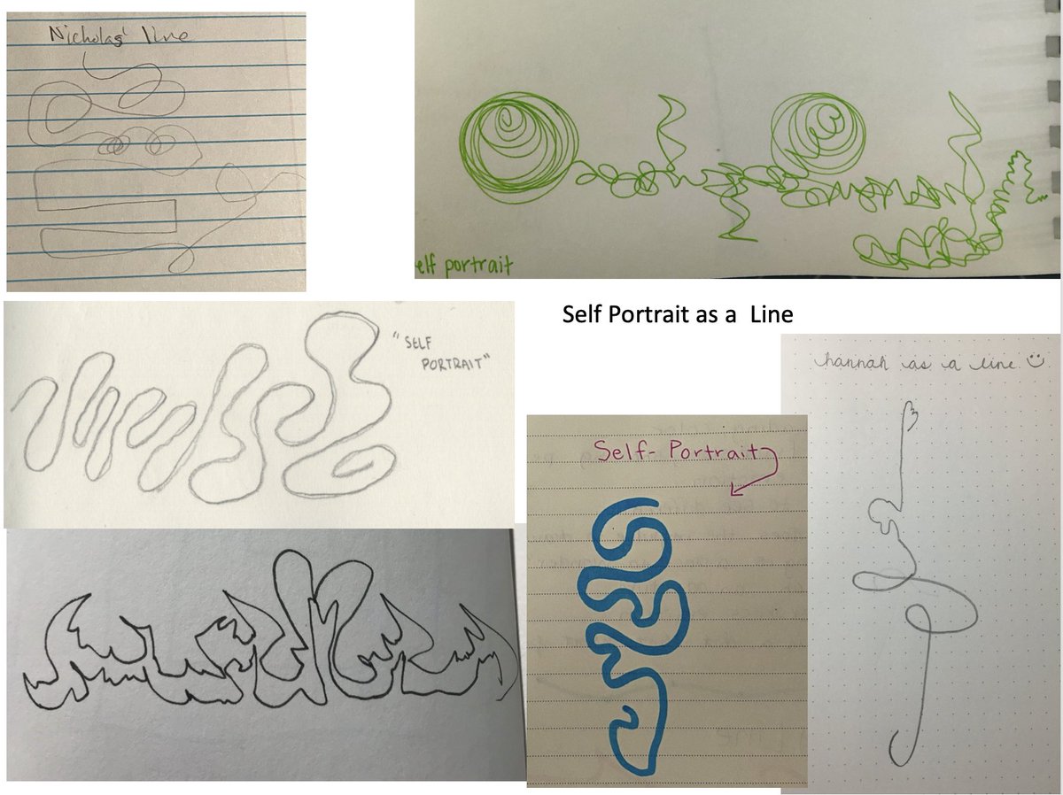 and Barbara Tversky. We do line drawing activities (draw "happy" lines, "angry", etc.), and then self-portrait as line, and finally 3/4