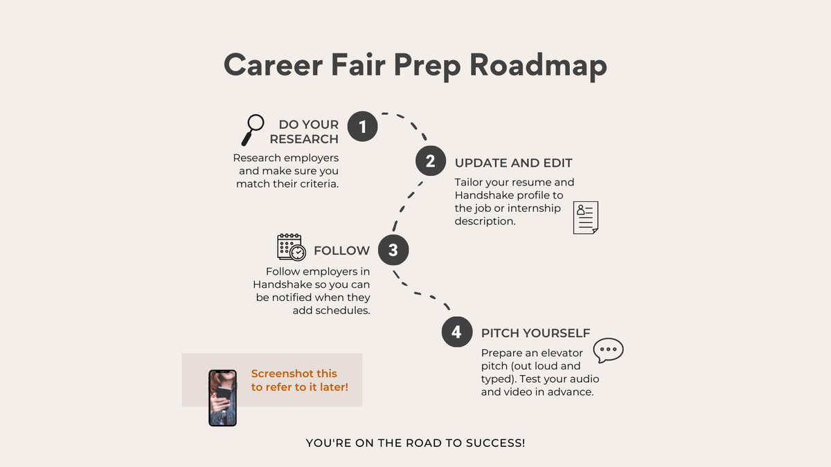 Use this handy roadmap as a quick guide for getting ready for the Career Fair. Here are the top preparation tips from a CNS Career Coach - we’re here to help! #HookAnOffer