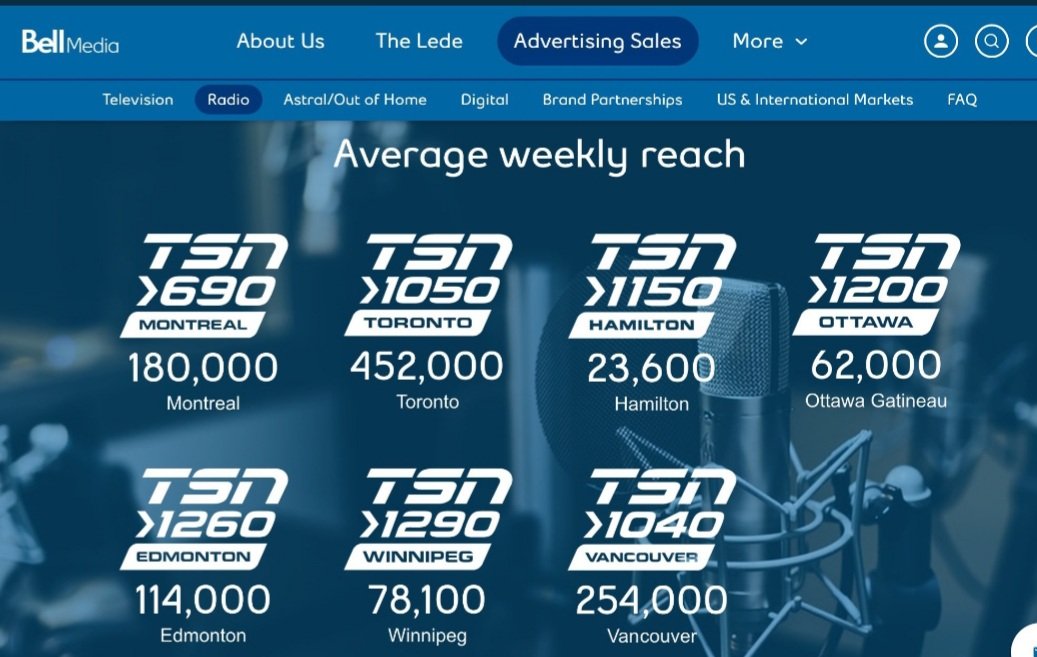 @StephenPunwasi Absolute insanity. Especially given the following of TSN1040 alone let alone the 3 combined stations. Credit to @JC_AbbottCFL for finding this graphic. Didnt know how to share his tweet in this reply.