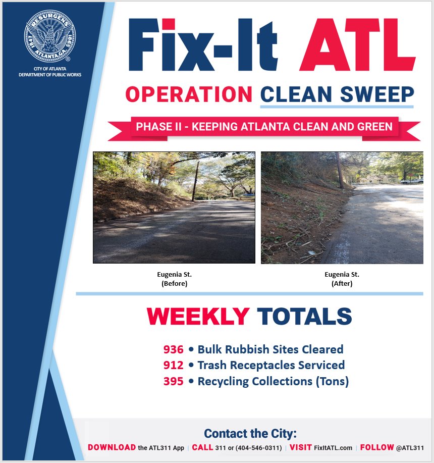 CityofAtlanta's tweet photo. Transformation Tuesday: Thank you to our #ATLCleanSweep team for helping #KeepATLBeautiful! Check out this week’s progress. #TransformationTuesday https://t.co/ETT3f3w2bO