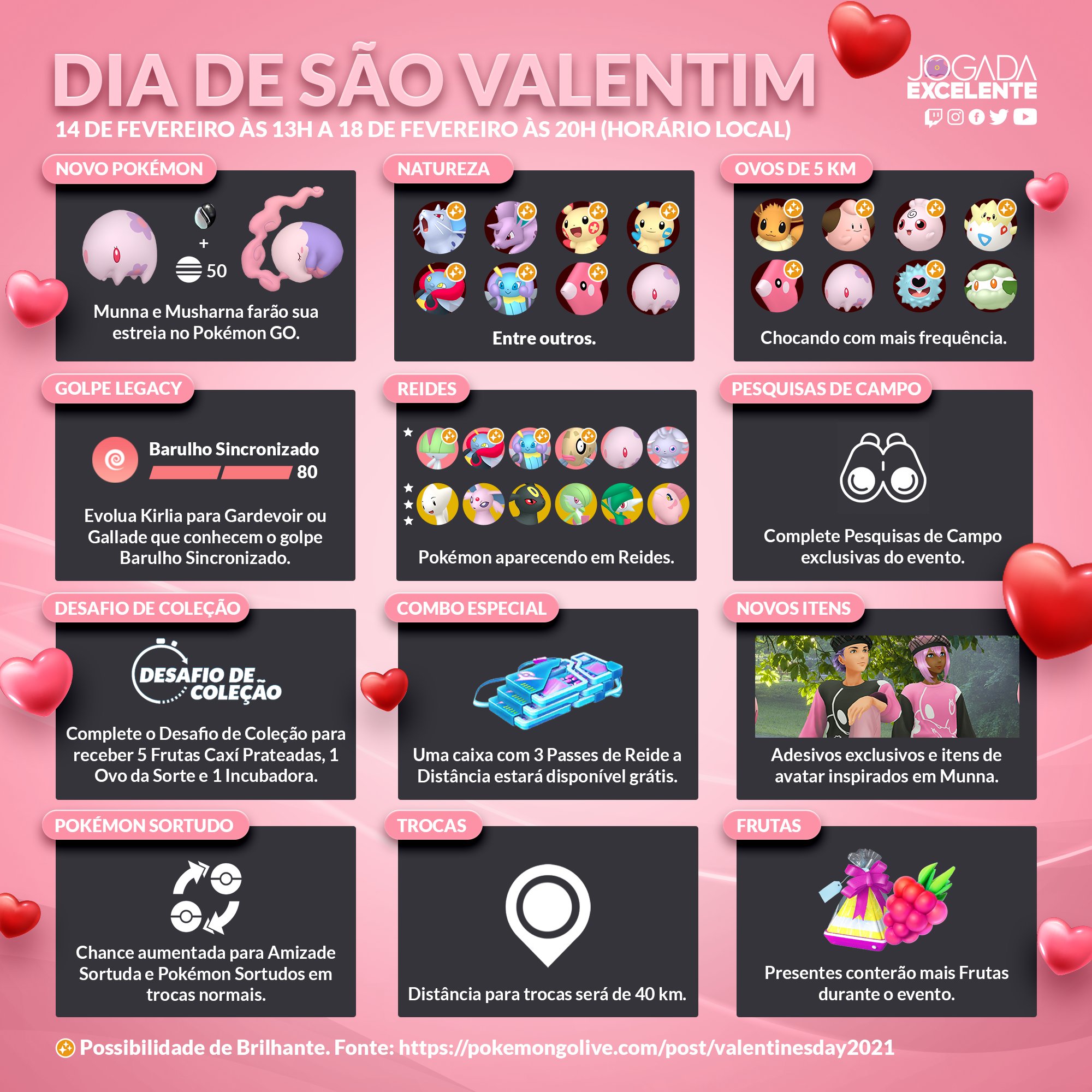 Dia de São Valentim: Raids, estudos de campo Pokemon Go lança evento  para os amantes 