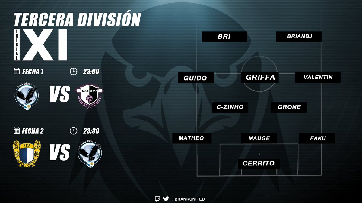 Todo listo para el comienzo de la liga ..Vamos Ferneteros 🔥 🔥🔥
#ArrancaIESA