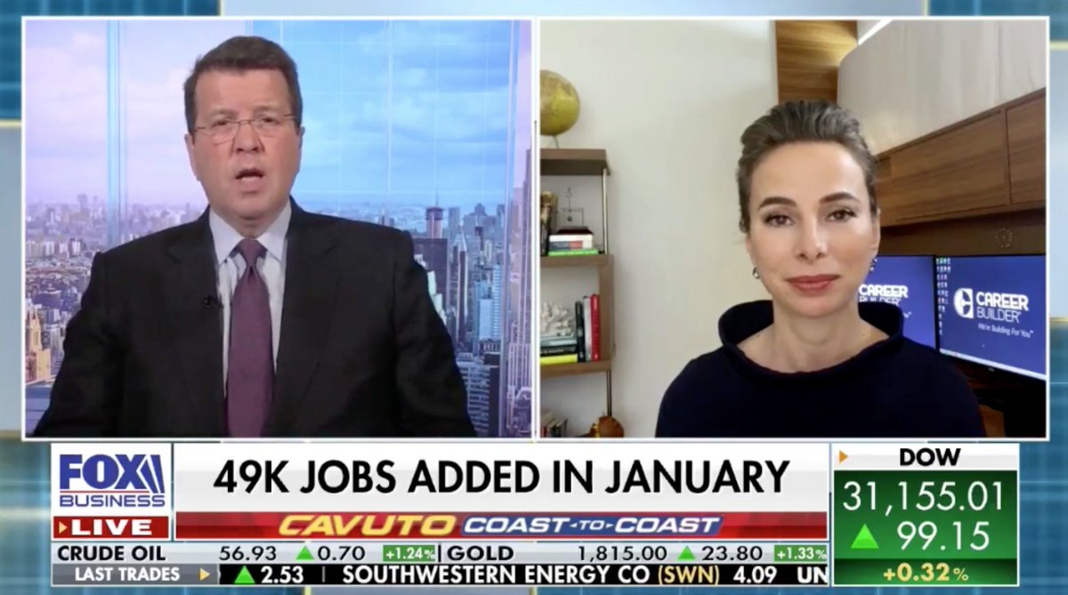 90% of small business owners had trouble filling open roles in January, while millions are still out of work. I spoke with <a href="/TeamCavuto/">Neil Cavuto</a> <a href="/FoxBusiness/">FOX Business</a> about what this means for economic recovery: bit.ly/3oXgqIW